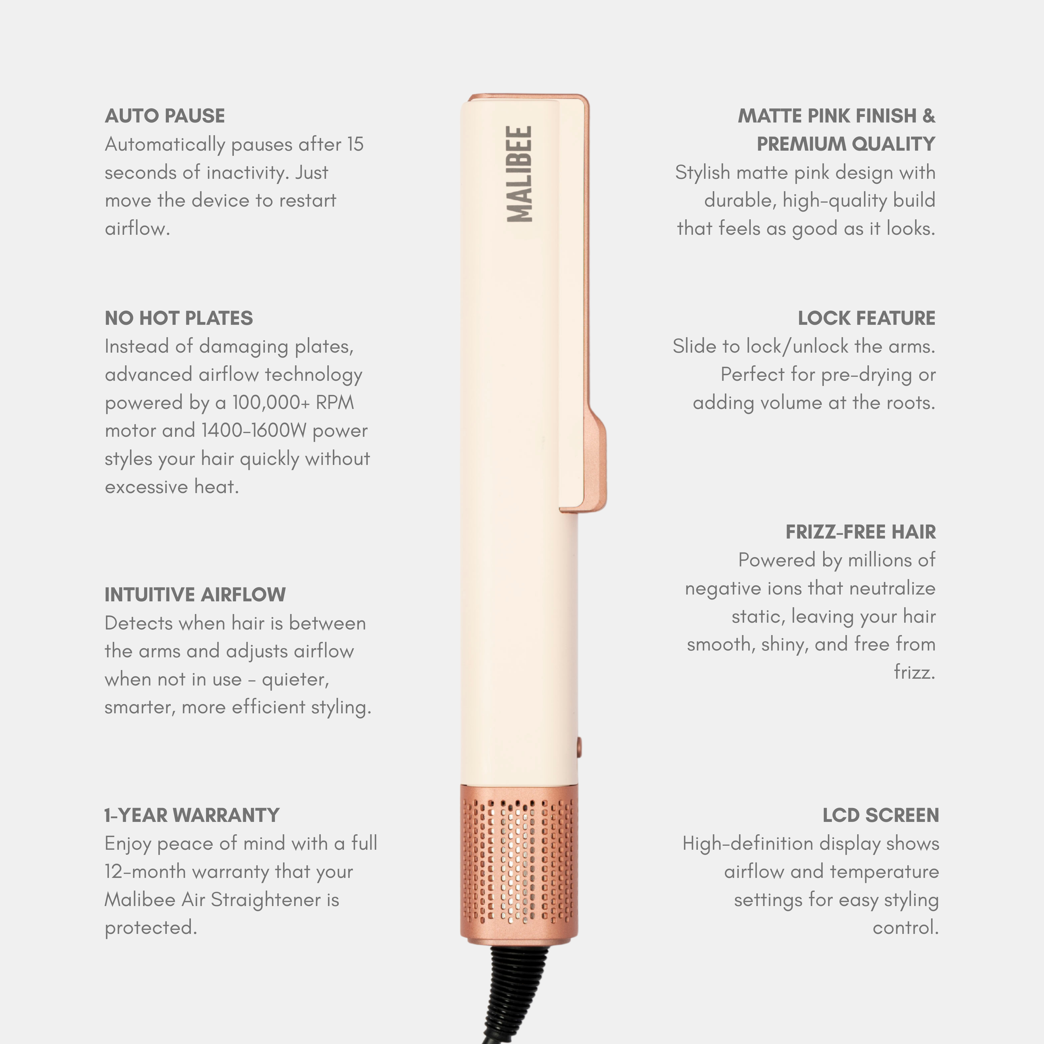 Malibee 2-in-1 Air Straightener